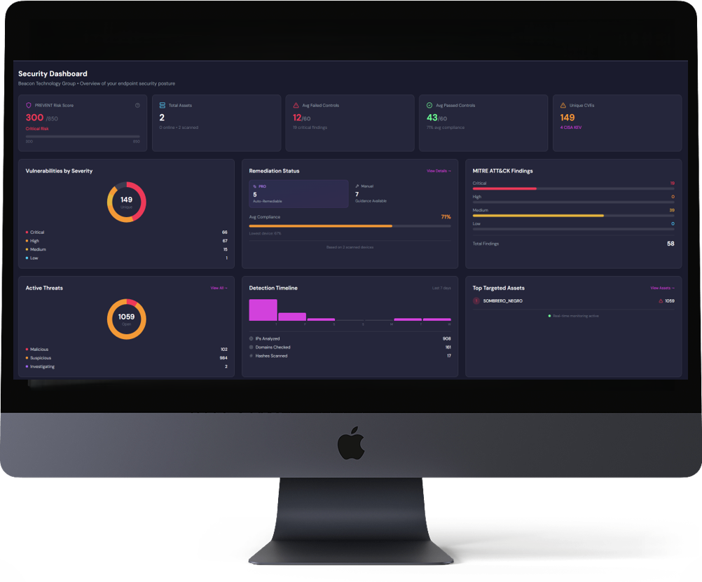 PREVENT Security Dashboard